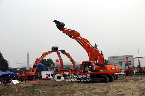 斗山工程機械攜手千里馬，9C系列新機蓉城耀世發布